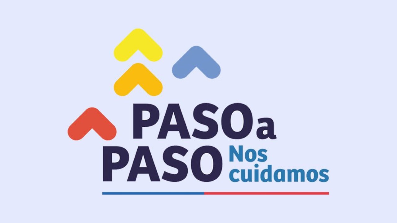 Conoce los cambios en el plan Paso a Paso